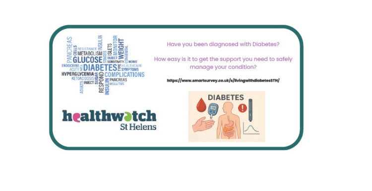 diabetes survey